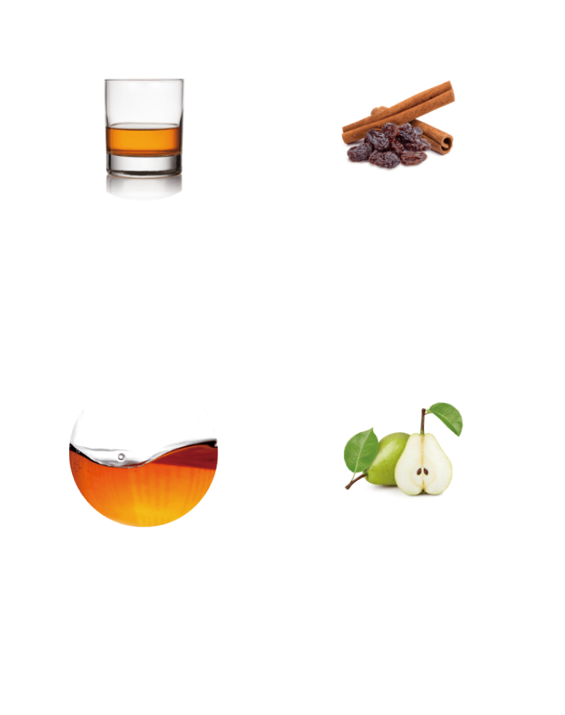 Sherry Cask Limited Edition Sherry-Cask-Limited-Edition-info-chart